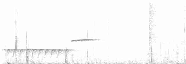 Поплітник коста-риканський - ML619535617