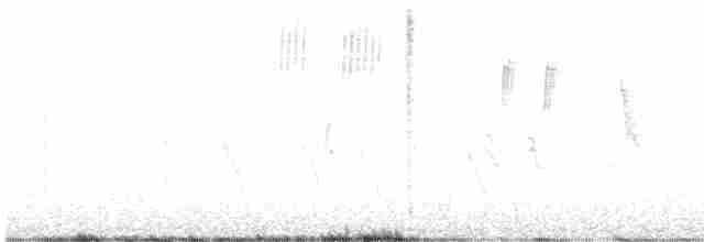 Kanyon Çıtkuşu - ML619573430