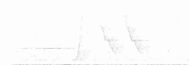 Белогорлая птица-бич - ML619610937