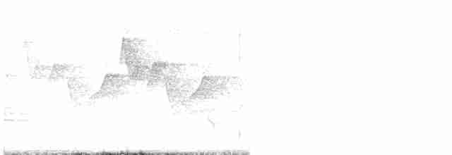 Common Yellowthroat - ML619639300