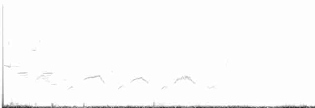 Western Orphean Warbler - ML619688676