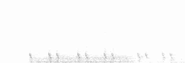 Red-necked Nightjar - ML619740252