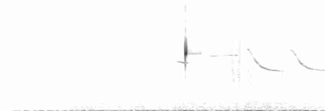 Macellan Sepetöreni - ML75713681