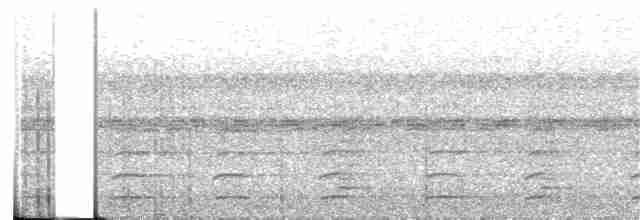 Пенелопа чубата - ML84837411