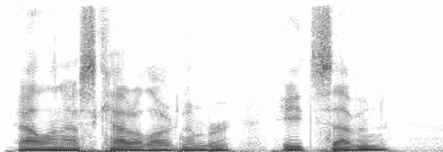 ML87188 visualization