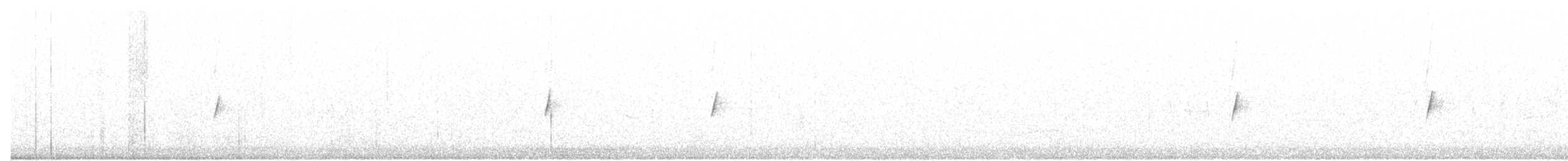 Hammond's/Dusky Flycatcher - ML100270501