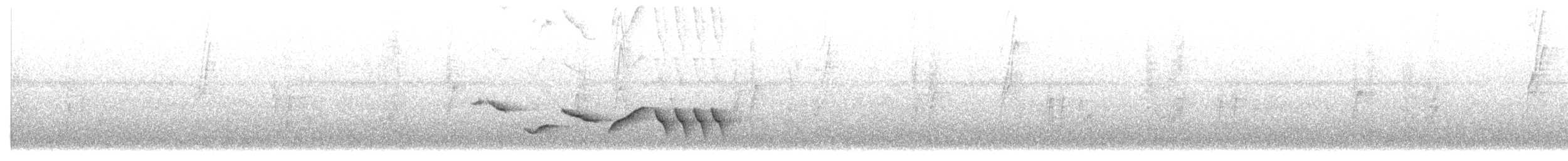 Rufous-breasted Wren - ML102014321
