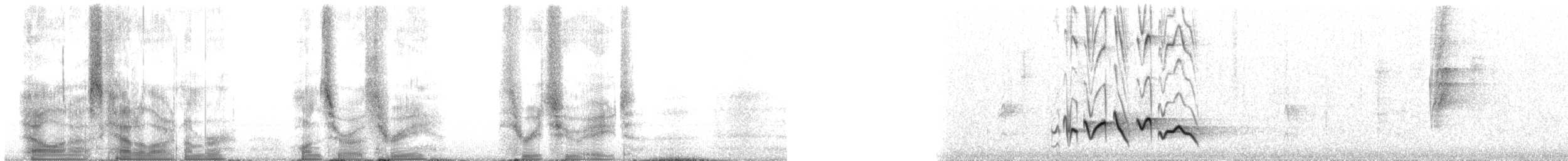 Rufous-browed Peppershrike (Northern) - ML103328