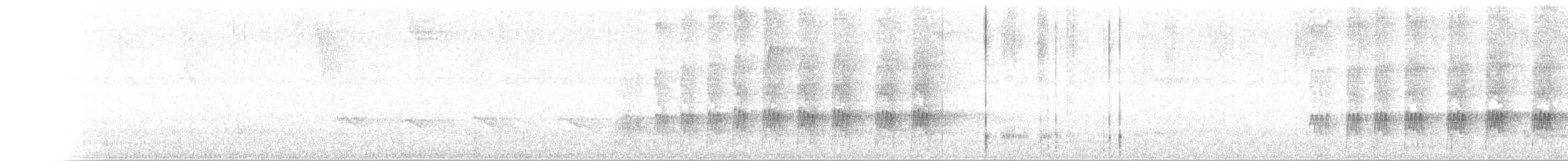 Conopophage à couronne rousse - ML106331341