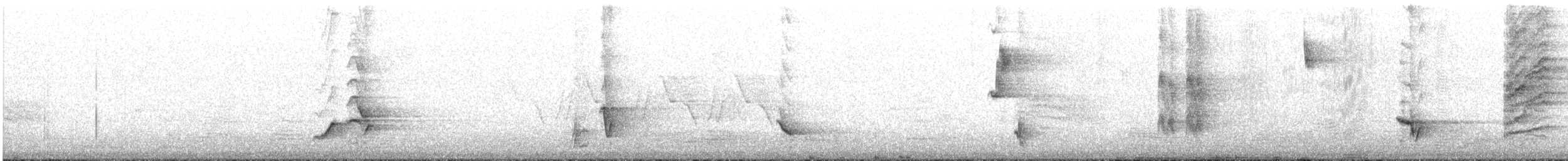 Gray Catbird - ML106461881