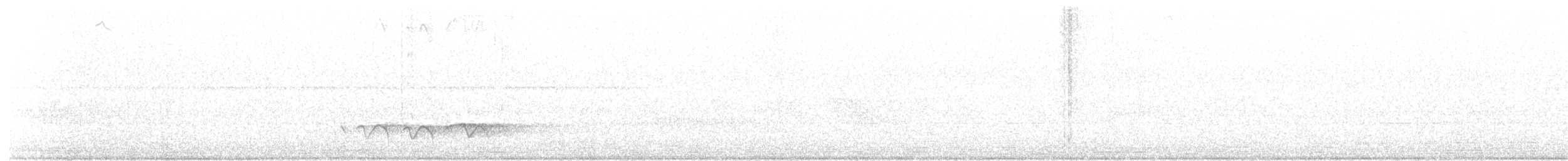 Rufous-browed Peppershrike - ML106538801