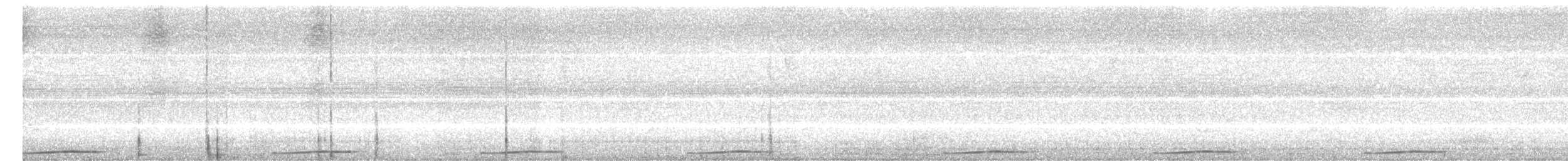 Common Ground Dove - ML106739301