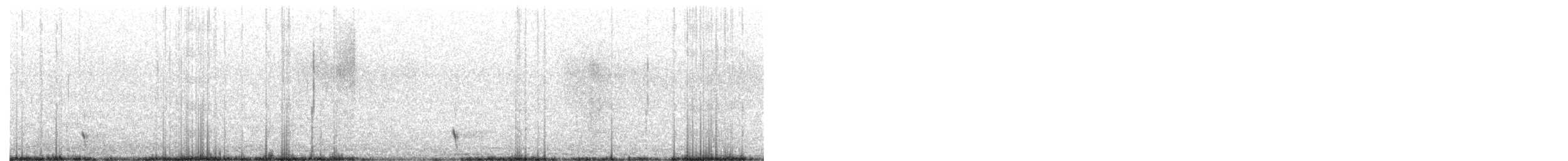 Tétras sombre - ML107600011