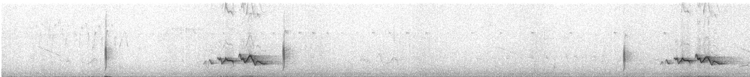 Rufous-browed Peppershrike - ML115476021