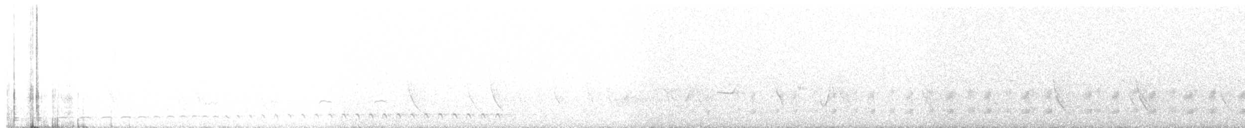 White-throated Nightjar - ML121687641