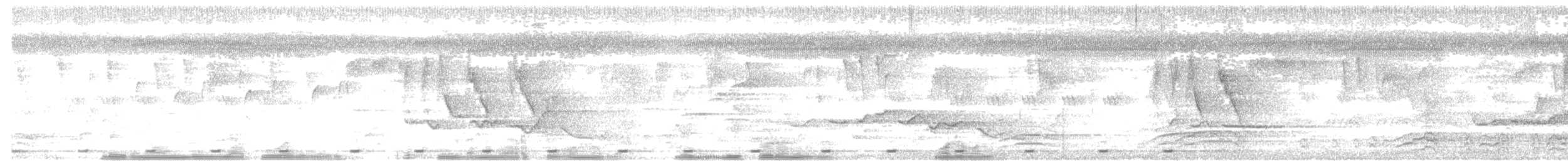 Malabar Barbet - ML124078431