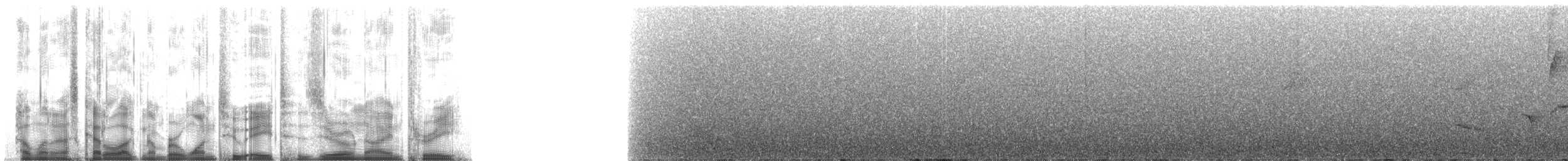 Bronze-green Euphonia - ML128093