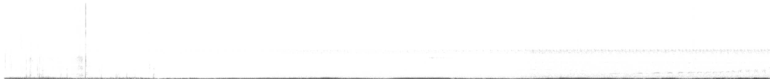 White-throated Nightjar - ML132367371