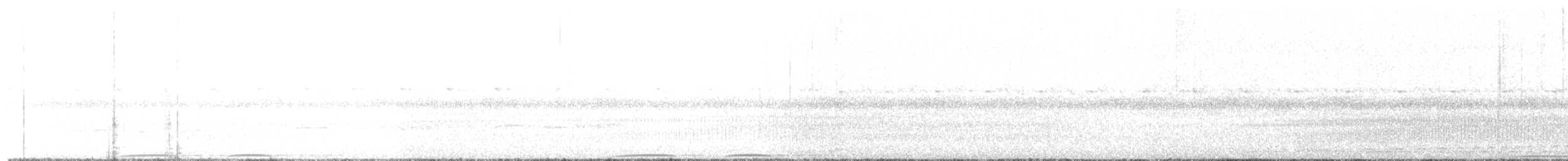 White-throated Nightjar - ML133264551