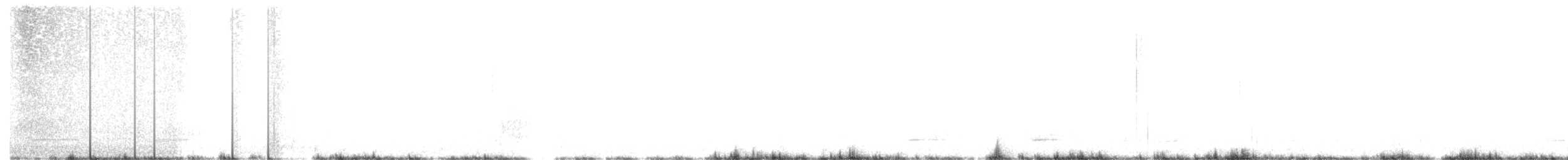 Gray Nightjar - ML133748961
