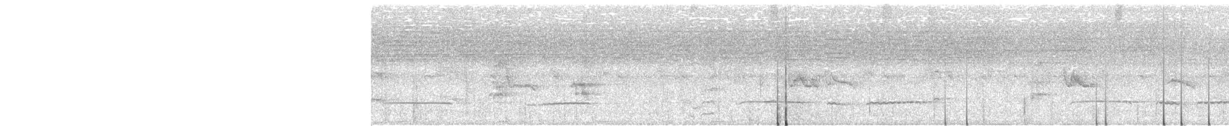 Chestnut-breasted Cuckoo - ML134551851