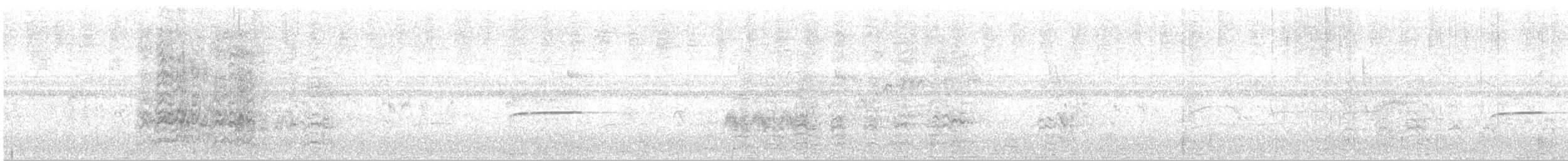 Aratinga Ojiblanca - ML134808641