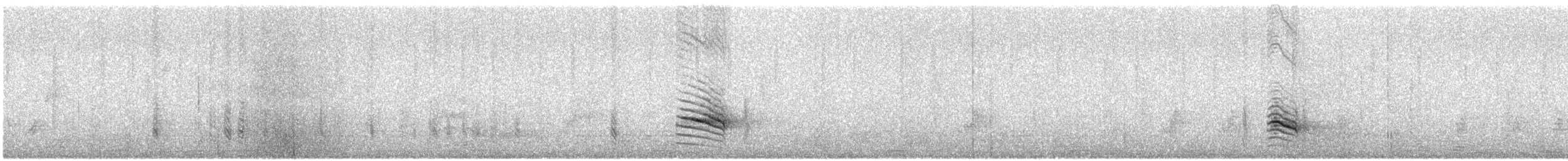 Пестрогорлая юхина - ML135134961