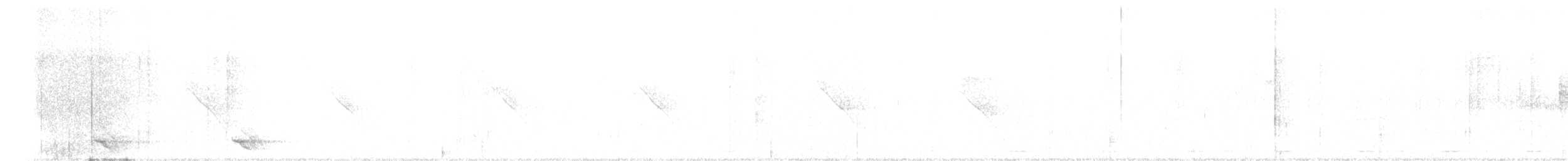 Malabar Trogon - ML136743241