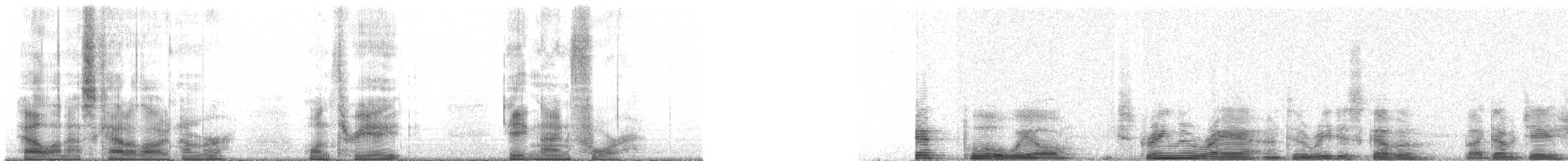 Eared Poorwill - ML138894