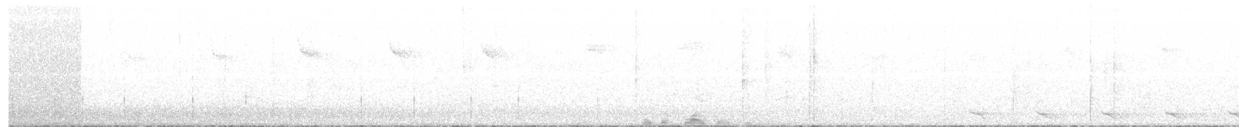 Trogon montagnard - ML139763531