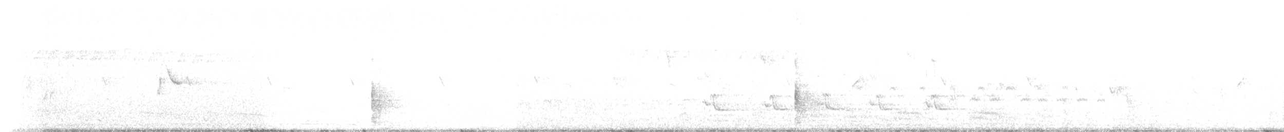 Бенгальская сизоворонка - ML140143691