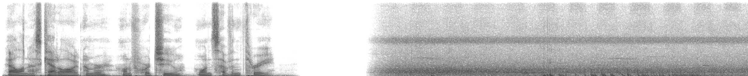 Masked Trogon - ML142173