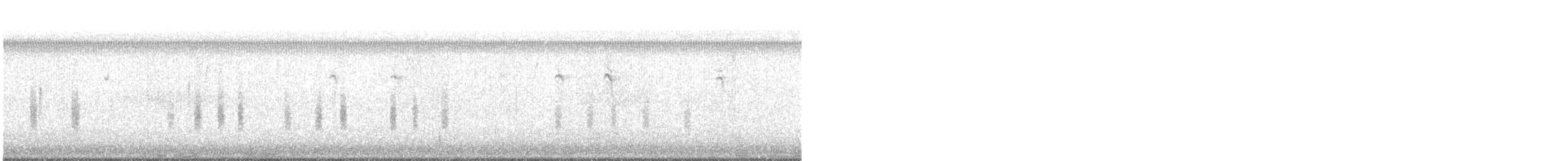Northern House Wren - ML142203641