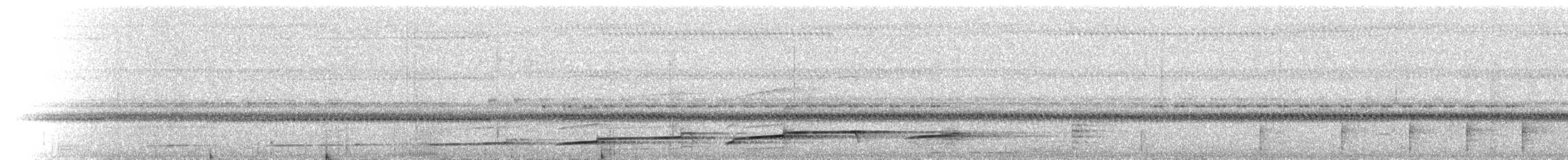 Band-tailed Guan - ML142800091