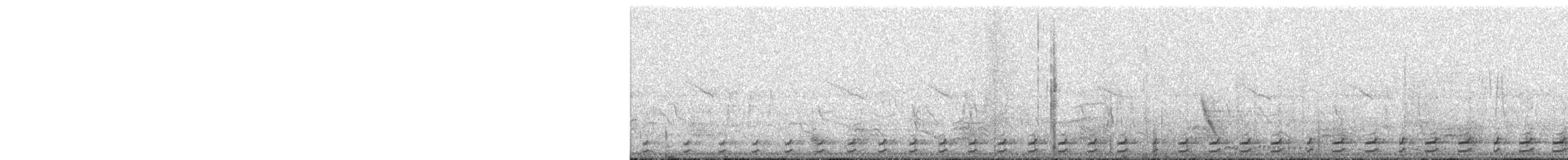 Red-eyed Dove - ML142864951