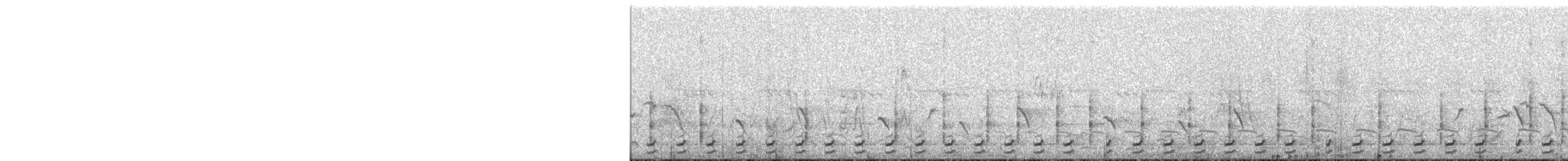 Red-eyed Dove - ML142864971