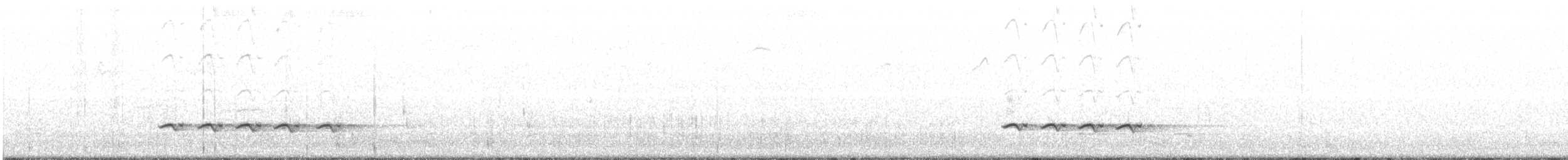 Ak Tepeli Baştankara - ML145732041
