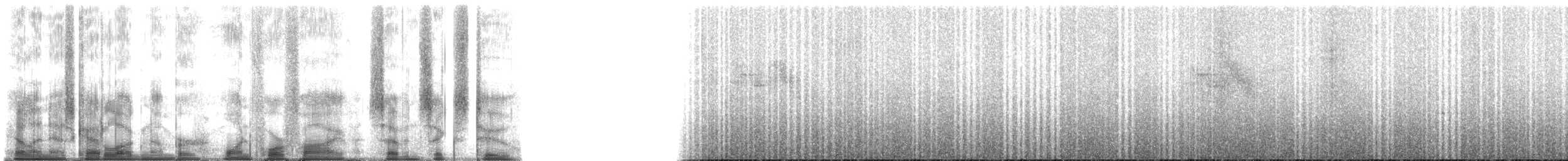 Turuncu Karınlı Yaprakkuşu - ML145762