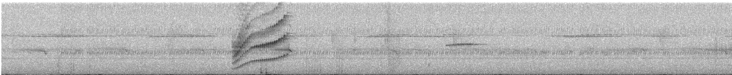 Spot-breasted Wren - ML146953491