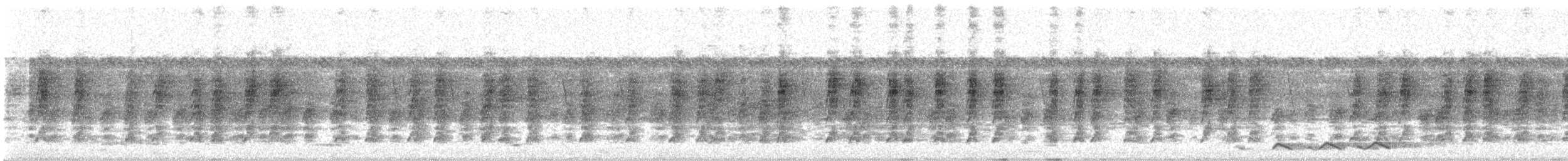 白喉紅臀鵯 - ML148234791