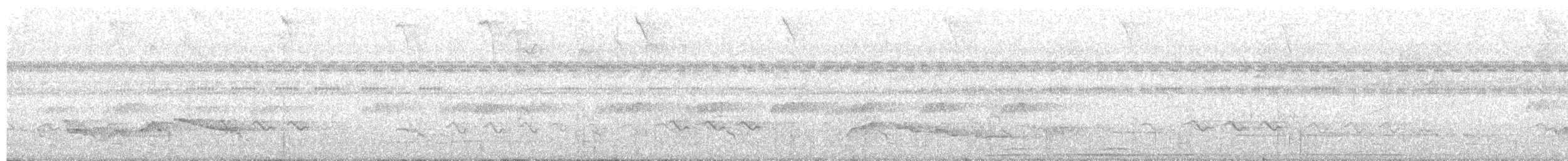 Trogón Violáceo Norteño - ML148338811