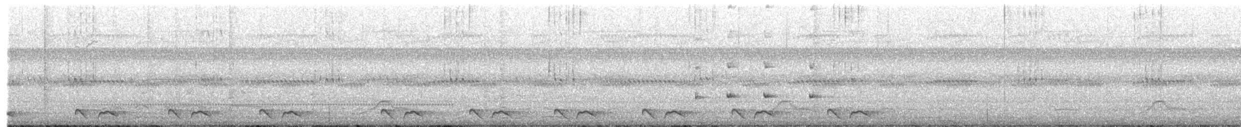 Tawny-collared Nightjar - ML149576331