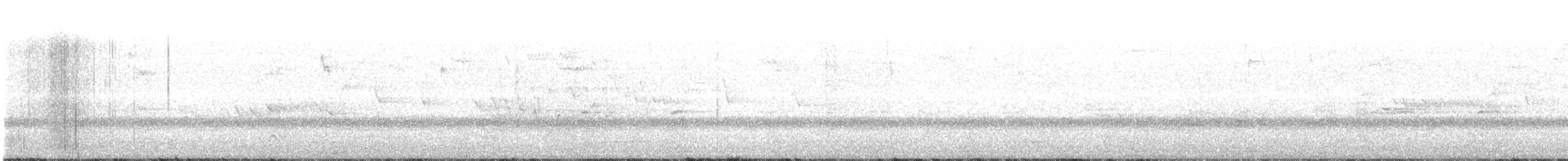 Winter Wren - ML149944641