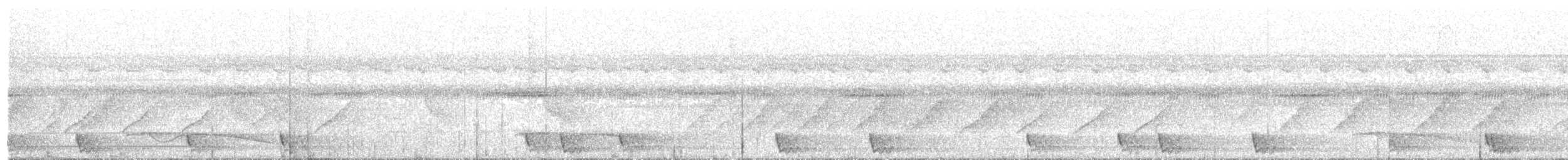 Large-tailed Nightjar - ML150035881