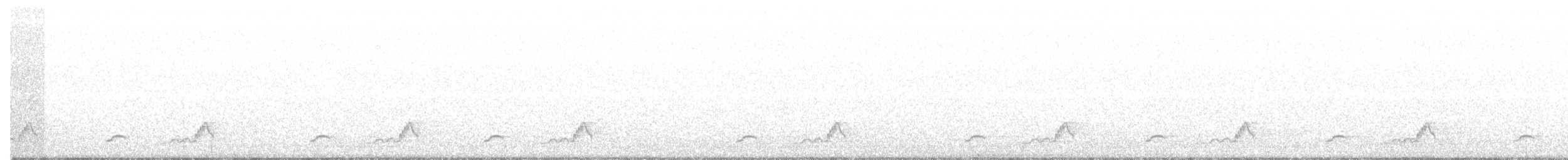 Schwarzkehl-Nachtschwalbe - ML150972231