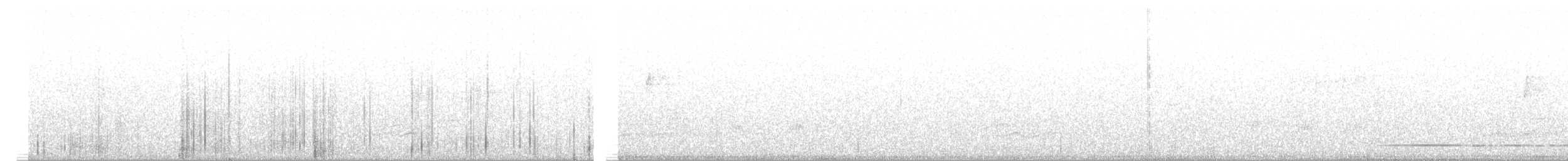 Red-legged Tinamou - ML155285721