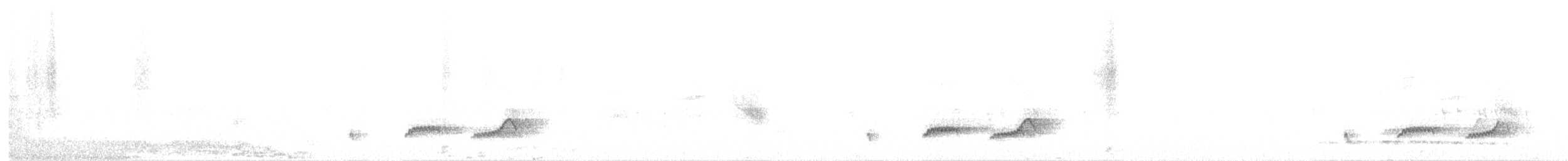 Dusky Nightjar - ML155330181