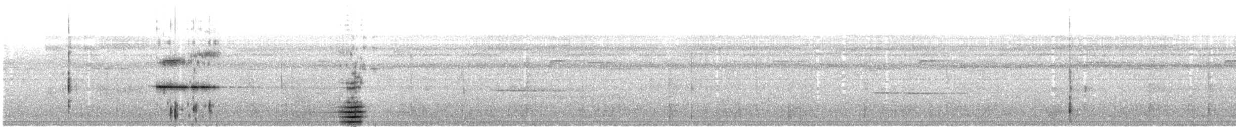 Scaly-breasted Wren - ML156954221