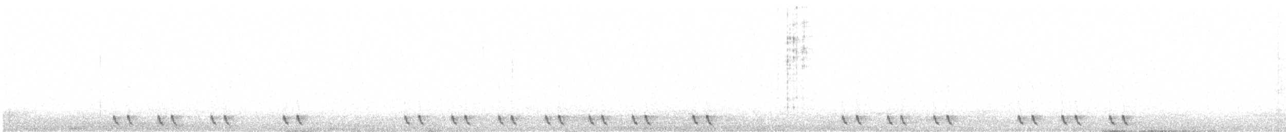 Red-necked Nightjar - ML157024741
