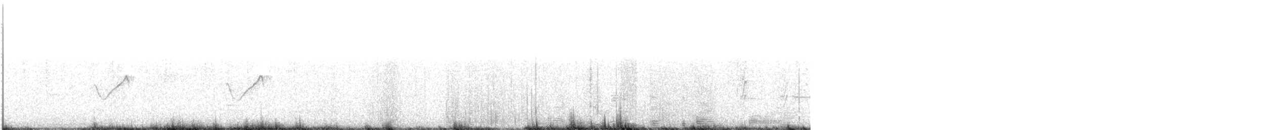 סנונית רפתות - ML158382241
